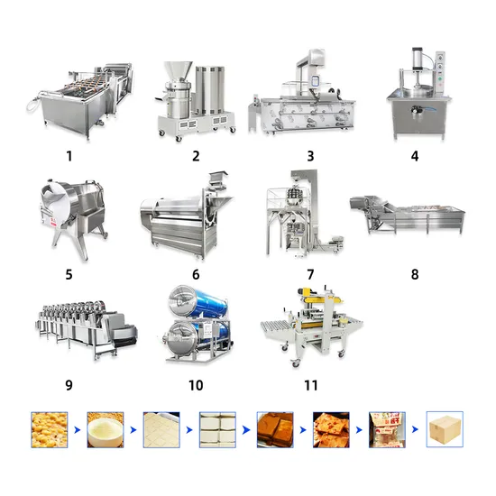 Automatic Snack Production Line for Jelly Pudding Agar Dessert Preserved Fruit Energy Bar - Automati