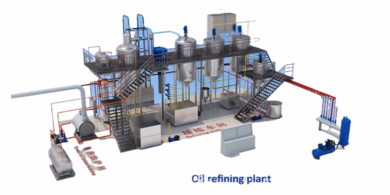 Sunflower Oil Pressing Refinery Machine Line