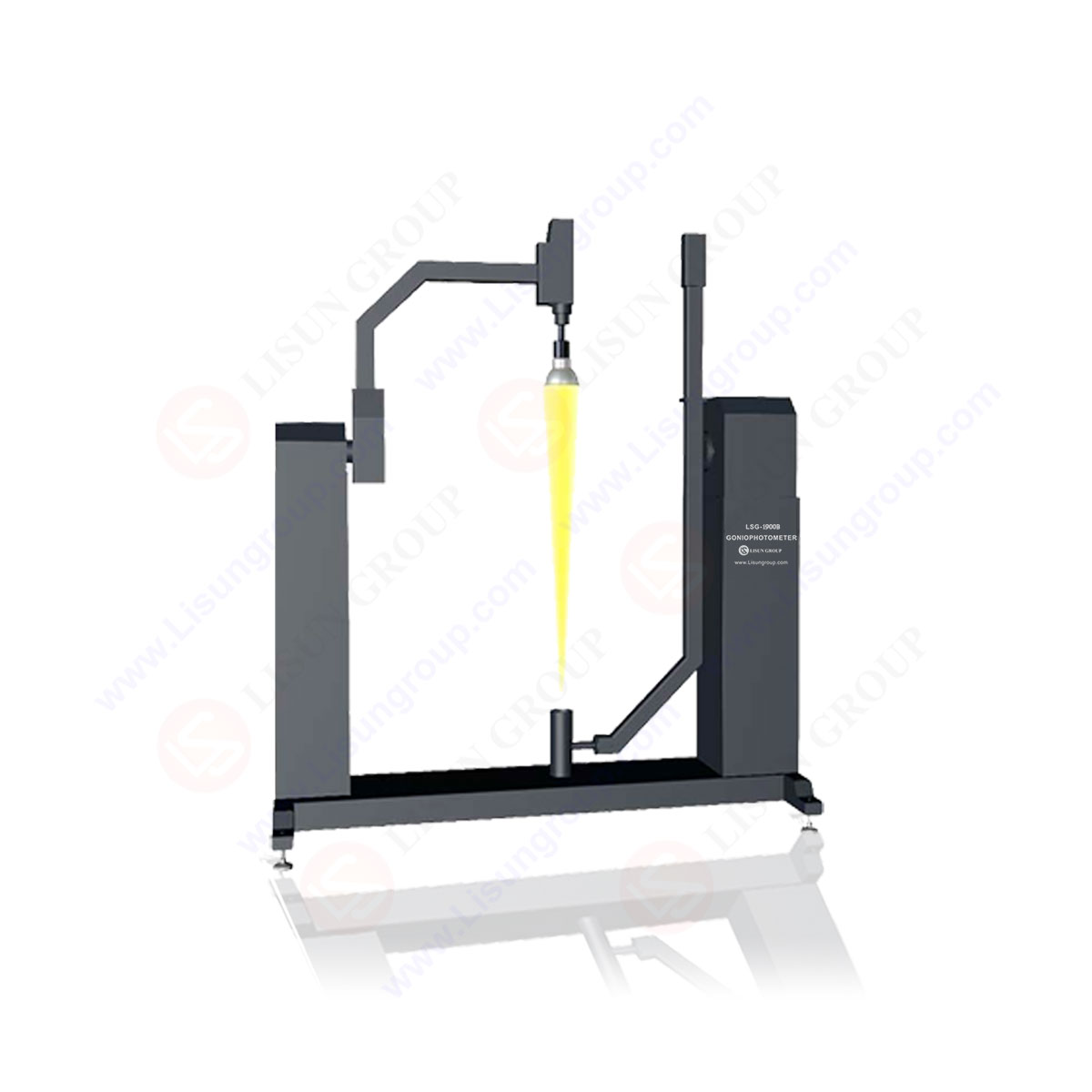 Goniophotometer-Type A, Type B and Type C Goniophotometer Price - LISUN