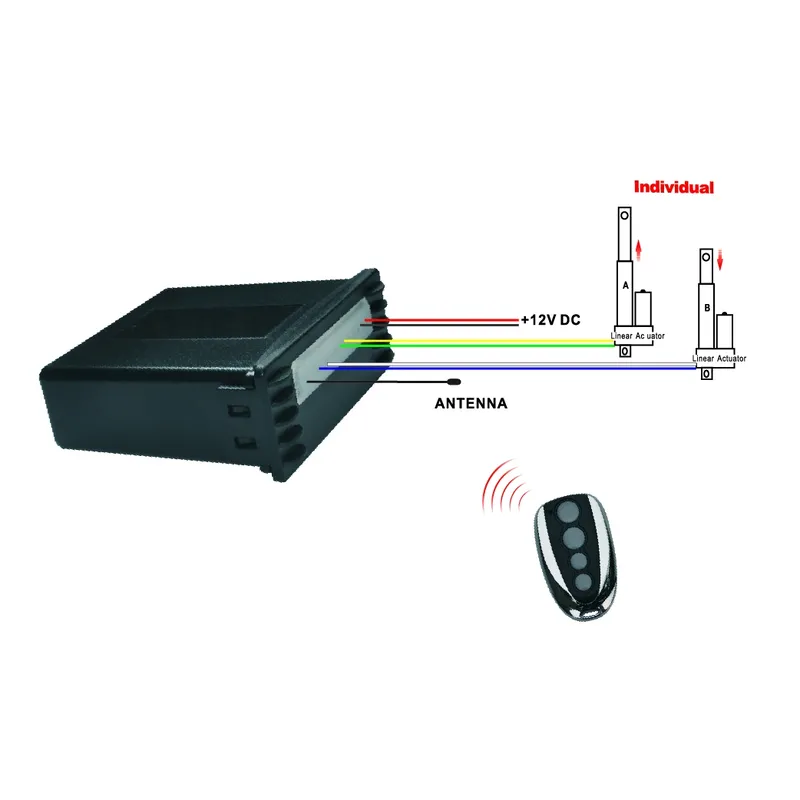 12V DC Dual Linear Actuator Remote Control System With Independent Operation