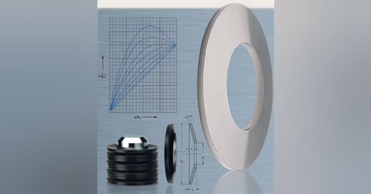 Disc springs