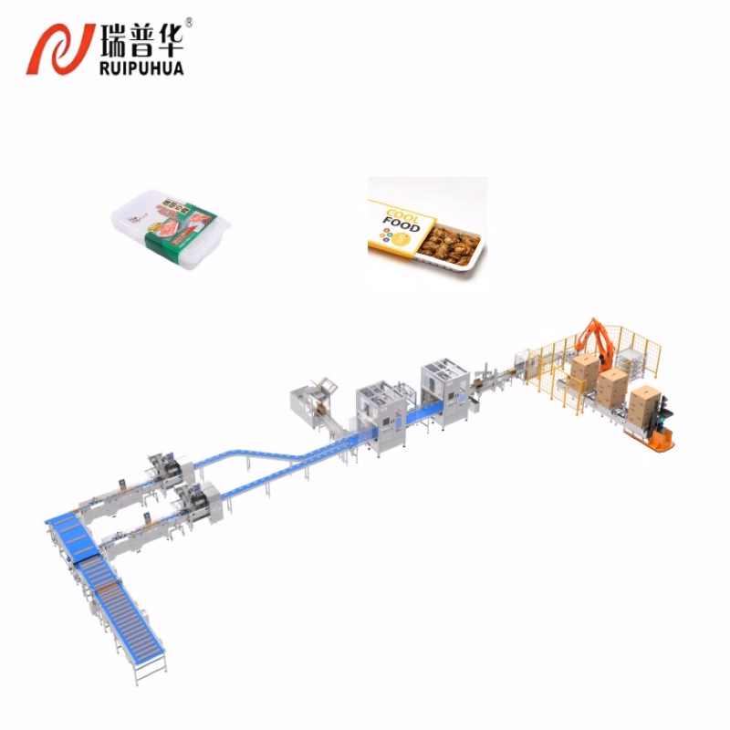 One-Stop Automatic Packaging Cartoning Palletizing Production Lineend of Line Complete Packaging Solution
