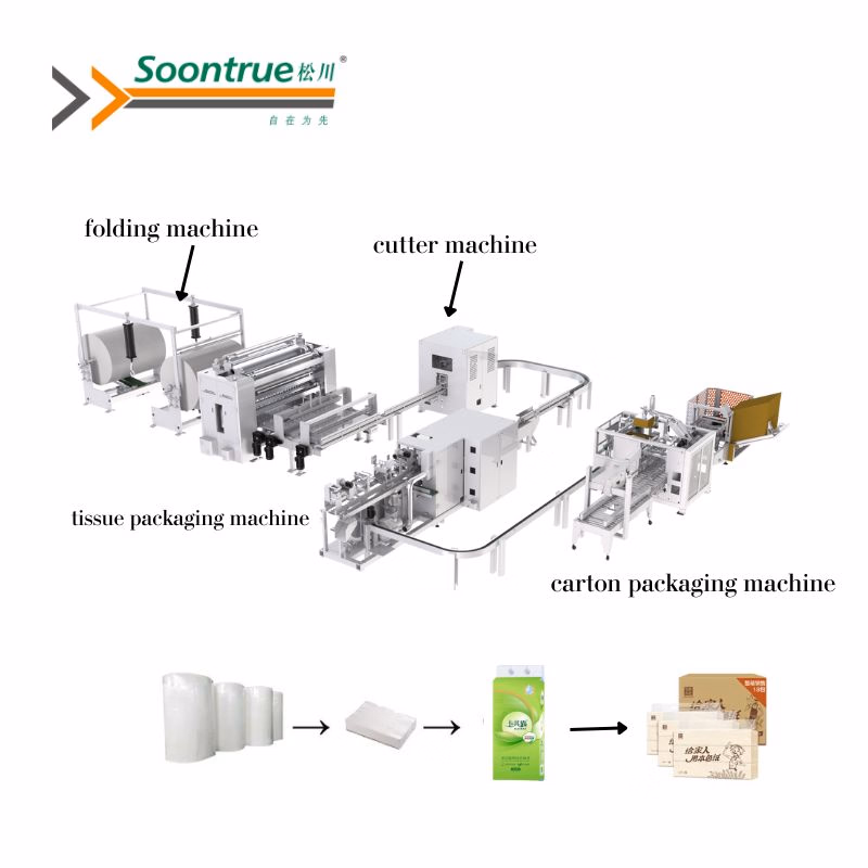 Advanced Low-Energy High-Speed Bottom-Pull Facial Tissue Manufacturing Line Automated Paper Folding & Vertical Hanging Packaging Machine