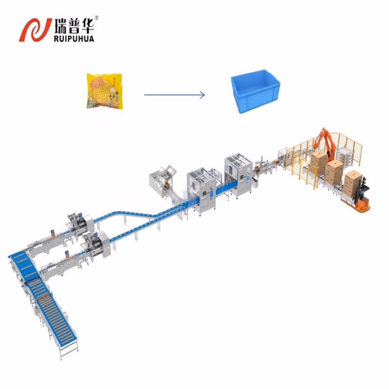 Automatic Bag in Carton Box Case Filling Packing Palletizing Line Medical Food Beverage Loading Sealing Robotic Palletizing