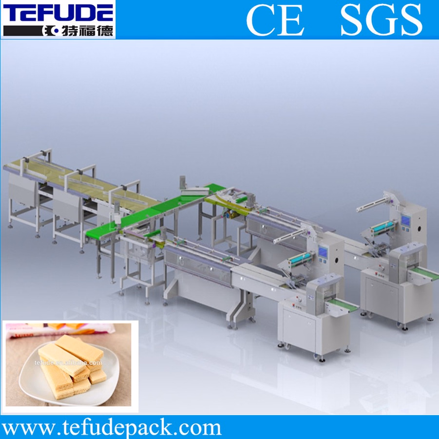 Full Automatic Bakery Bread Packaging Machine Line