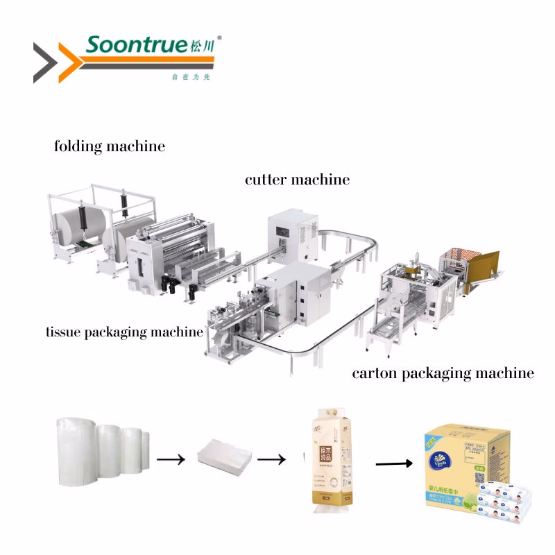 High-Speed Bottom-Pull Facial Tissue Production Line Energy-Efficient Automated Paper Bottom Folding, Sealing & Vertical Hanging Packaging Machine