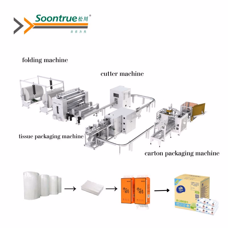 Hanging-Type Facial Tissue Packaging Line Bottom-Pull Paper Processing & Auto-Hanging System for Premium Tissue Products Paper Bottom Folding Machine
