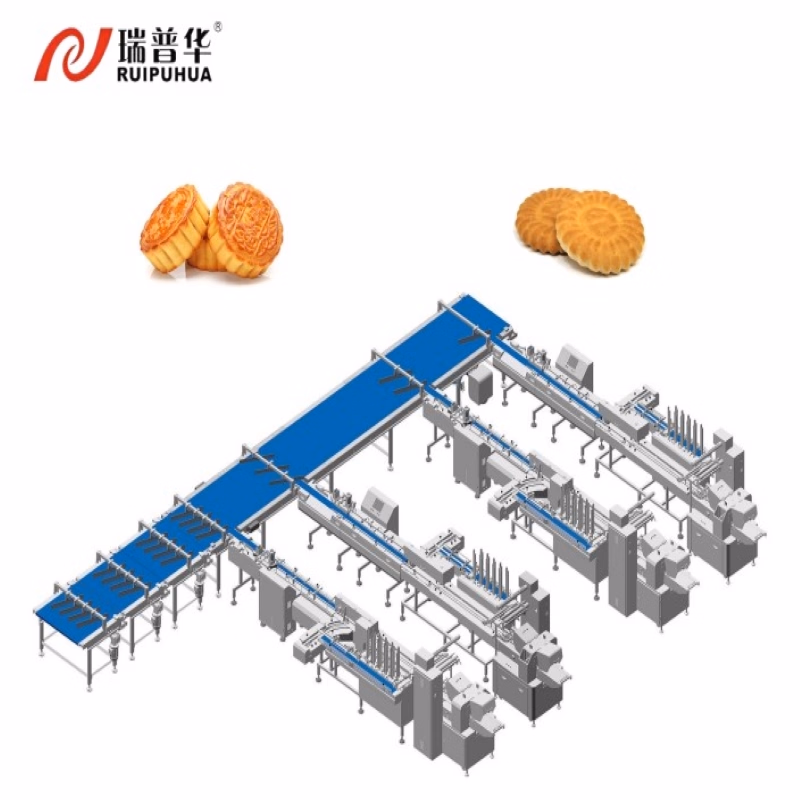 Automatic Flow Feeder Tray Loading Packaging Line Mooncake Biscuit Cookie Feeding Packing Packaging Machine Line
