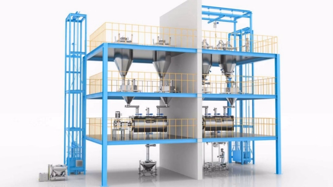 Reliable Sturdy Advanced Simultaneous Processing IBC Tank with Mes System