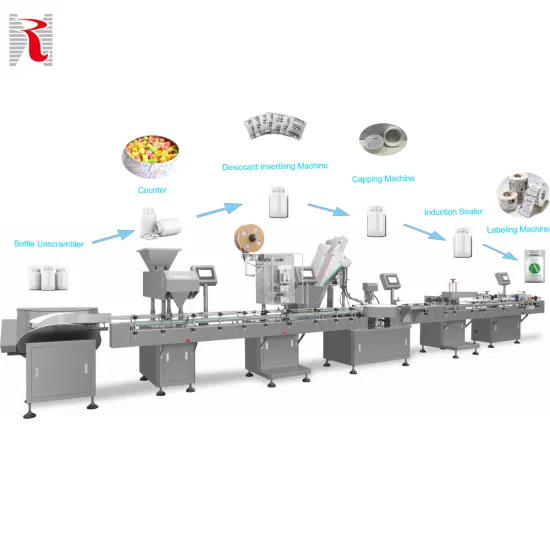 HBU-A160-16 Automatic Tablet, Capsule and Pill Counting and Bottle Filling Line