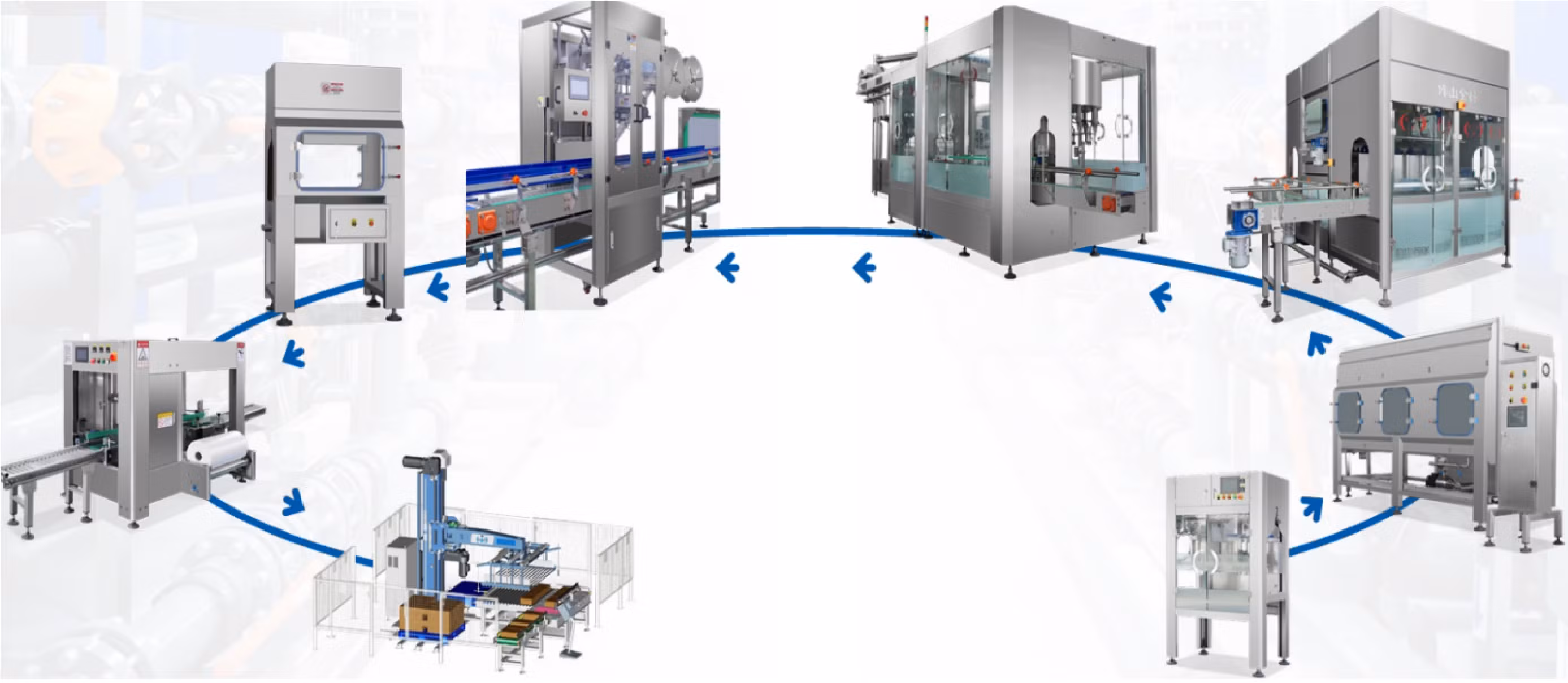 Automatic Liquid Filling Production Line